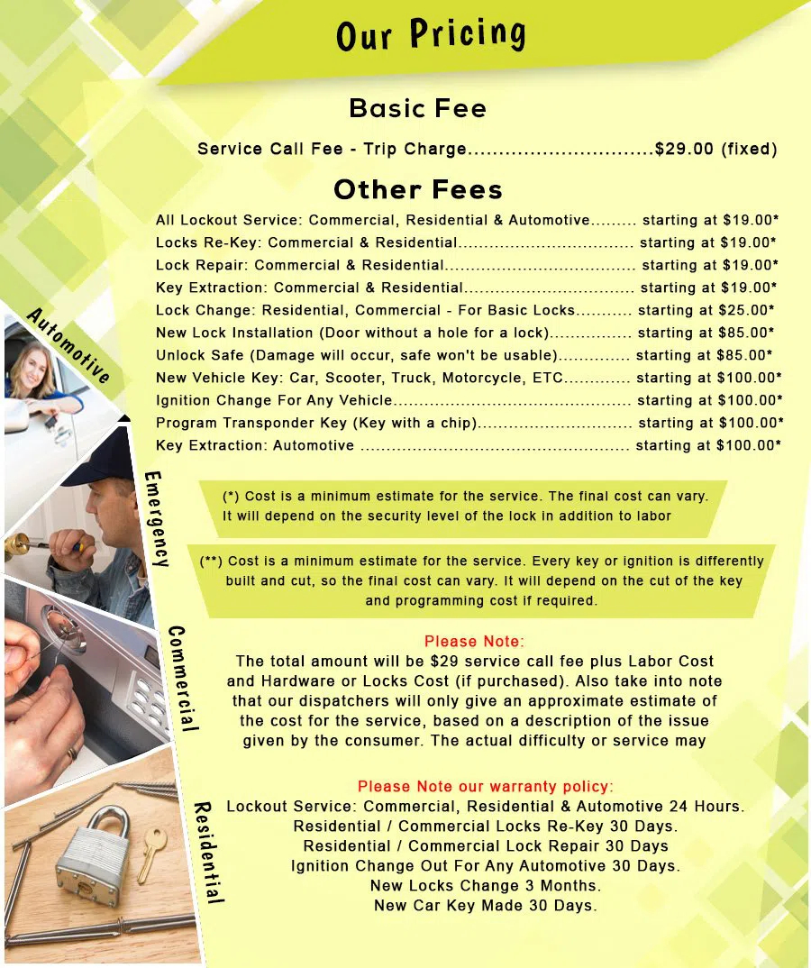 Safe Key Locksmith Service Demarest, NJ 201-350-8460